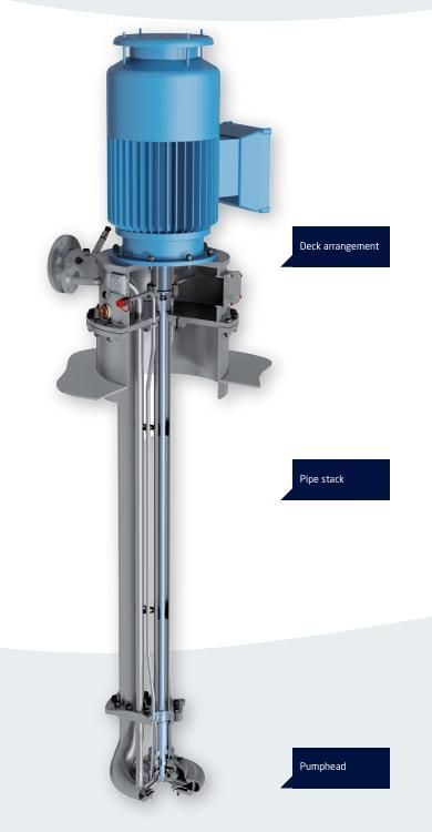Cargo pump